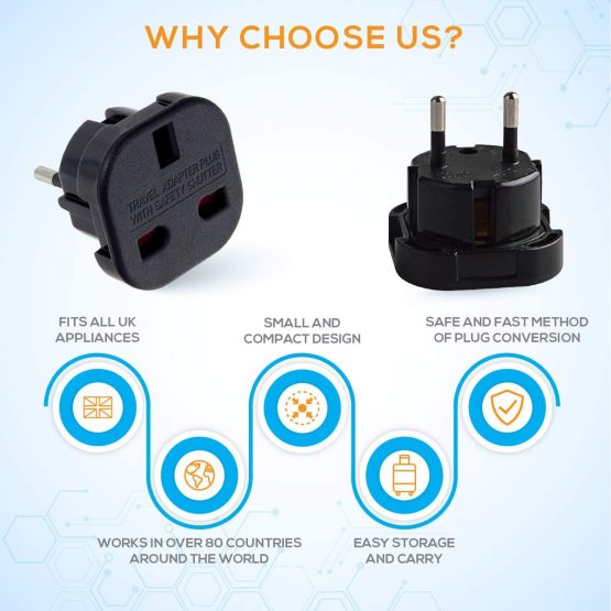 Travel Adapter For Greece Adapters You Pack Ensure Personal Electrical