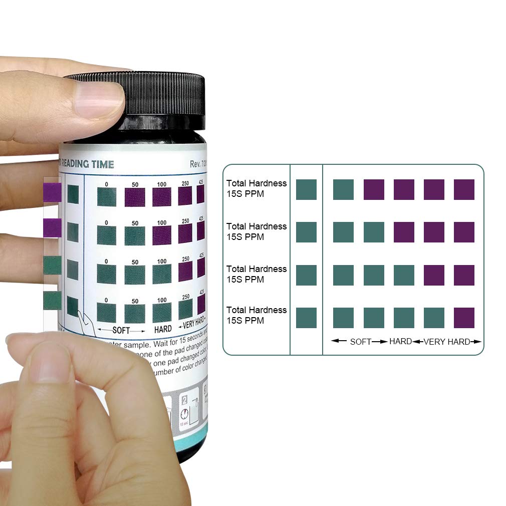 water hardness test strips canadian tire
