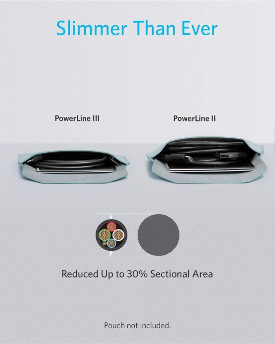 Anker PowerLine III Lightning Cable iPhone Charger Cord MFi Certified for iPhone X, Xs, Xr, Xs Max, 8, 8 Plus, 7, 7 Plus, 6, 6 Plus and More, Ultra Durable (1.8m, Black) - Image 2