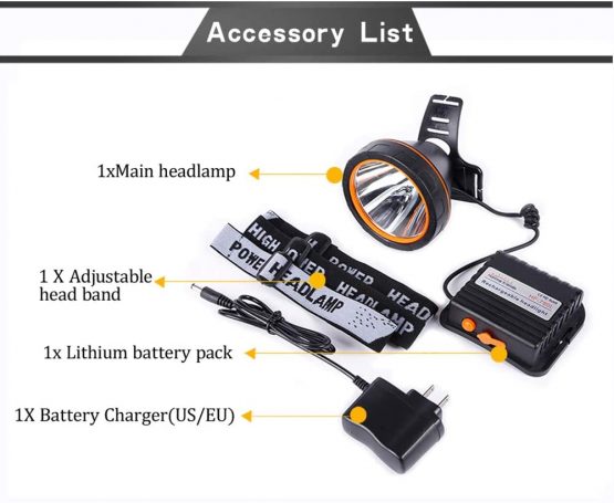 Hunting friends Separation Style LED Headlamp Rechargeable Head Lamp Waterproof Headlight Coon Hunting Lights for Outdoor (Yellow Light) - Image 3