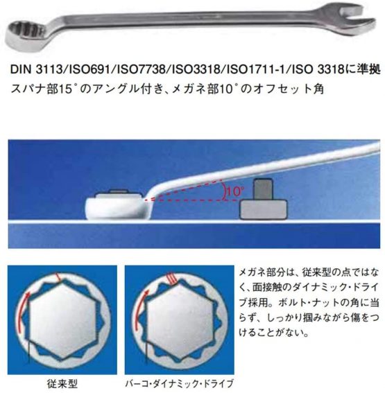 Bahco IR1952M/7T-320 Combination Wrench Set Offset, Silver, 1952M/7T, Set of 7 Pieces - Image 3