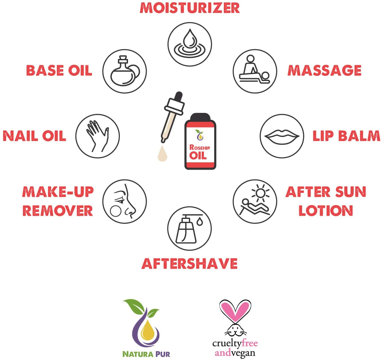Rosehip Oil 120ml - 100% organic, cold pressed, vegan - Anti-aging Rose Hip Seed Oil for face skin, body, hair, hands - Image 2