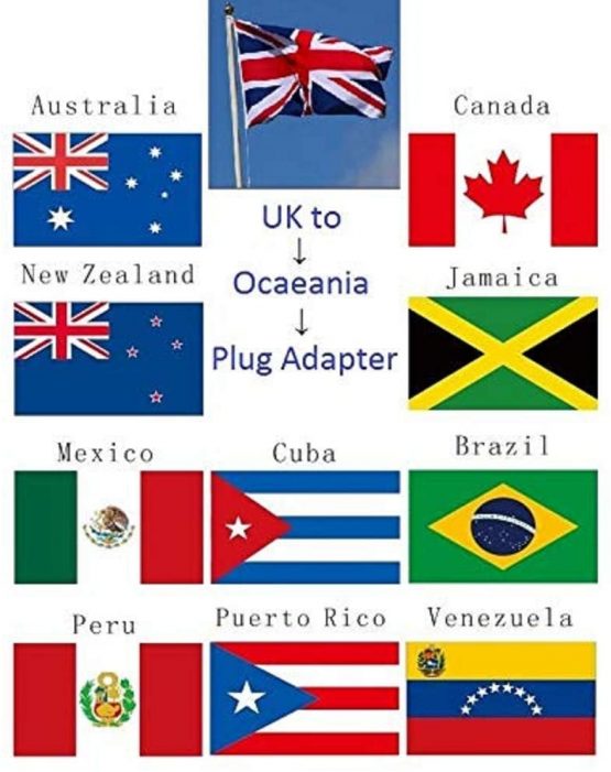 TechMax Pack of 5 UK to US Plug Adaptor 3 pin to 2 Pin Flat Travel Adapter Type G to Type A and B, from UK to USA, Canada, Jamaica, Barbados, Mexico, Thailand, China, Japan and more (White) - Image 2
