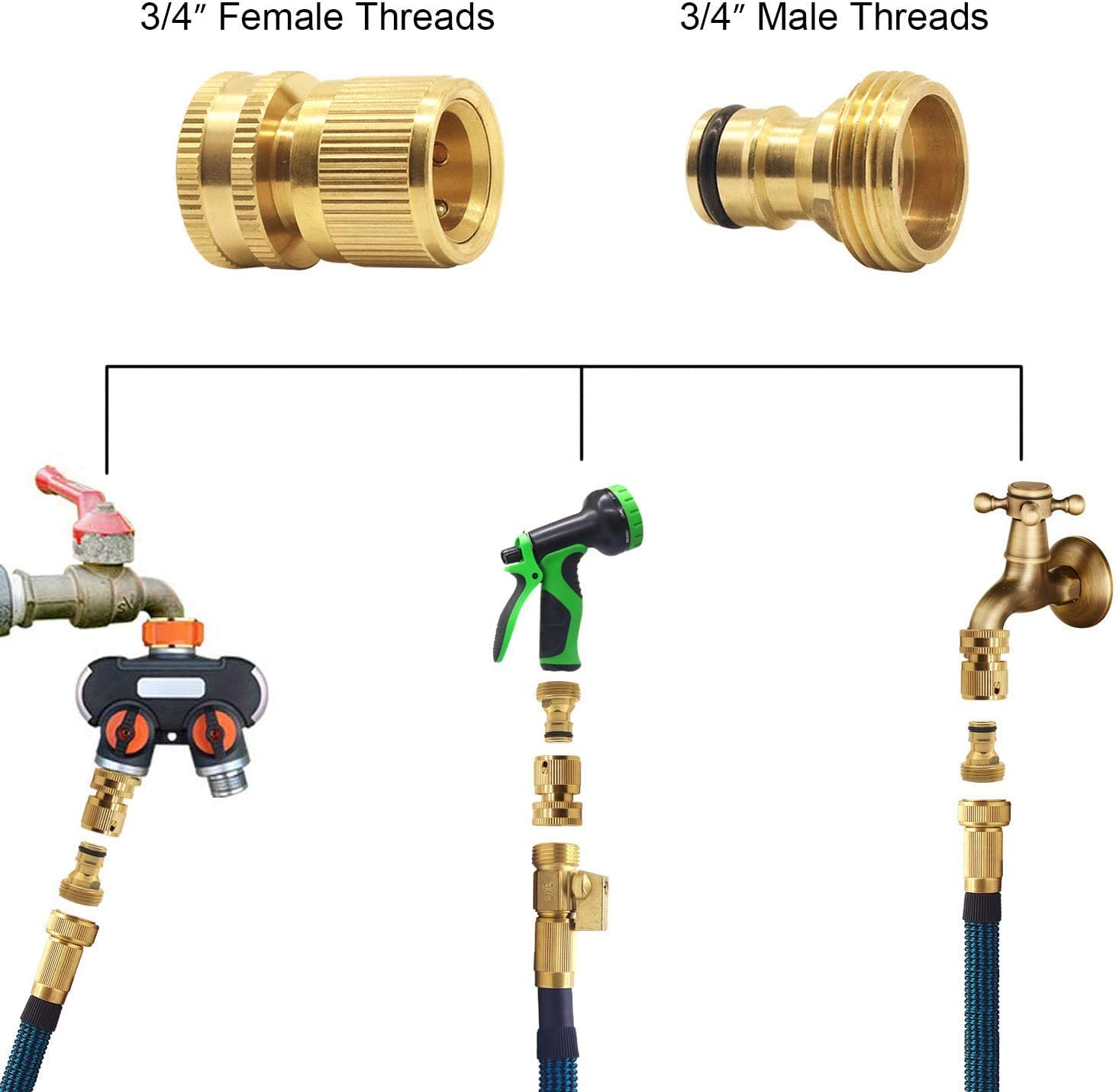 Joywayus Brass Garden Hose Tap Connector 1/2 and 3/4 GHT 2-in-1