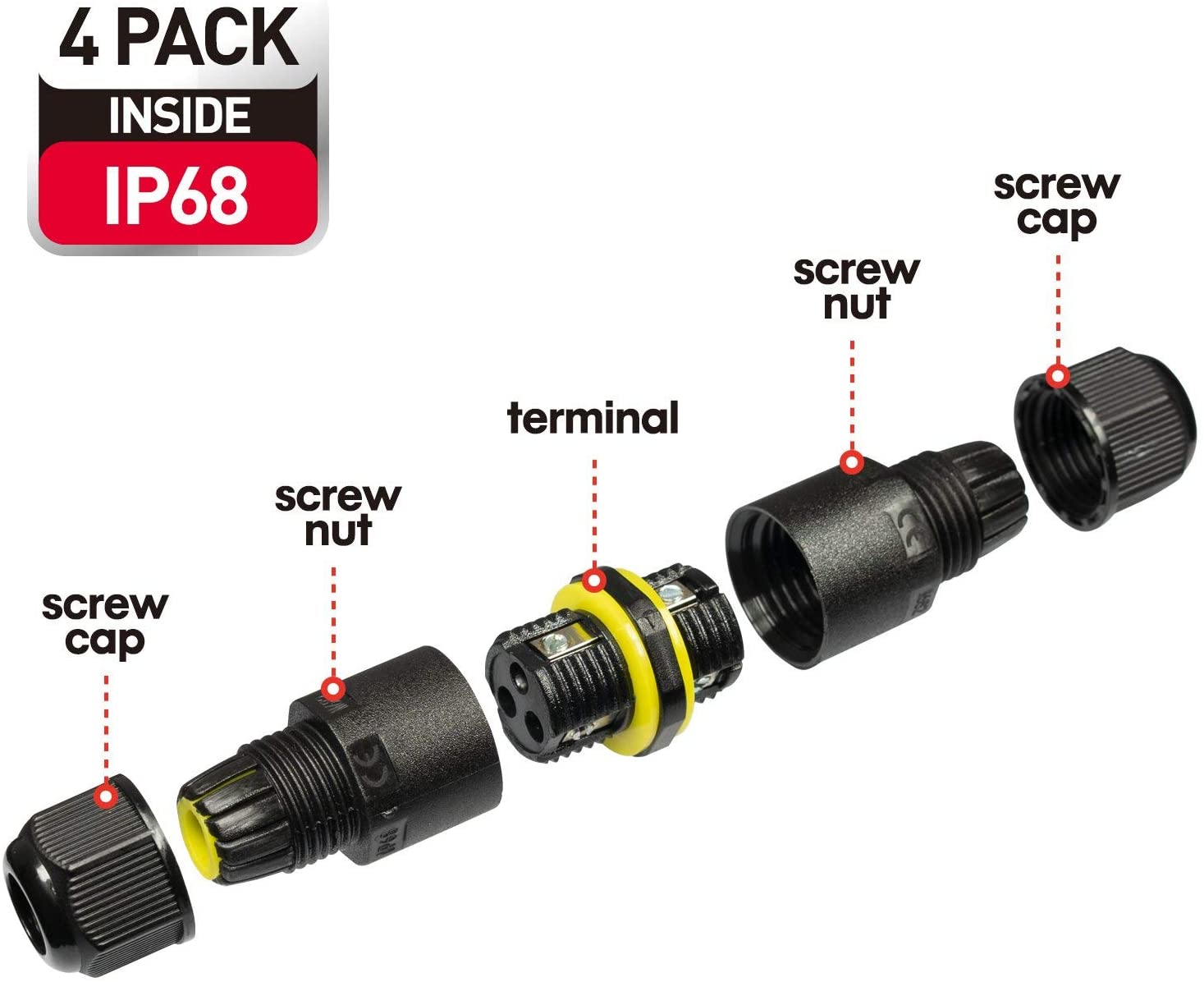 Waterproof Junction Box Outdoor Cable Connector IP68 Connector External ...