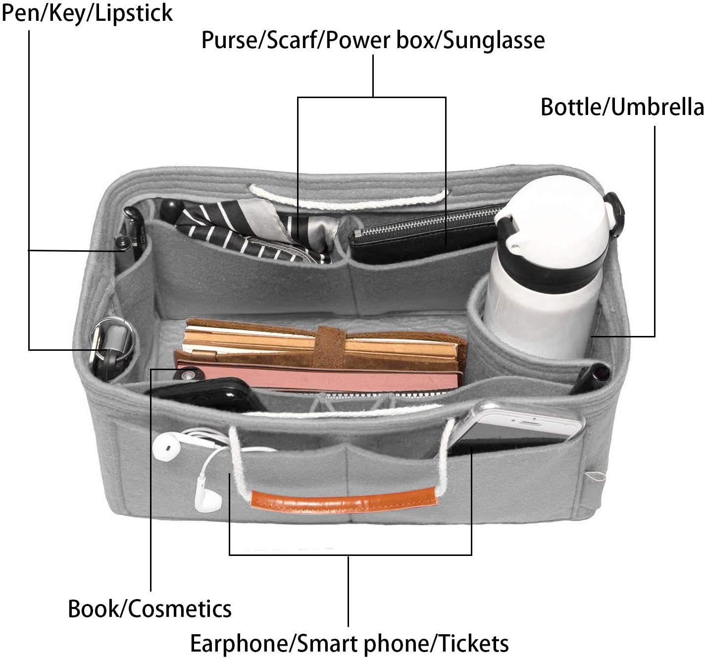 NOTAG Felt Handbag Organiser, Multi-Pocekt Bag Organiser Insert Tote Organiser with Double Handles (S, Grey) - Image 3