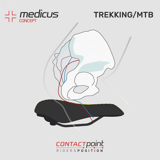 Büchel Twin Saddle Wittkop Medicus 1.0 Trekking 91201 Men's Cycling Saddle – Black, One Size - Image 3