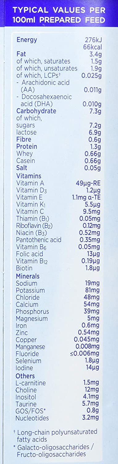 Aptamil 1 First Infant Milk Formula From Birth, 800g, GR, 800 g (Pack of 1) - Image 2