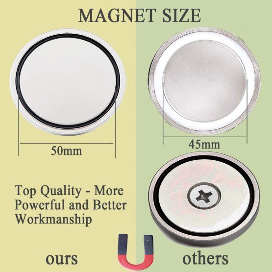 Uolor Magnet Fishing Kit with Rope 20M(66ft) & Gloves, N52 Super Power 160KG(353LB) Pulling Force Round Neodymium Eyebolt Fishing Magnet for Magnet Fishing and Salvage in River - Diameter 60MM - Image 4
