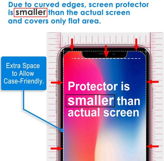 4youquality [2-Pack] iPhone XS, iPhone X & iPhone 11 Pro 5.8-inch Screen Protector, Tempered Glass Film [LifetimeWarranty][Scratch-Resistant] Screen Protector for iPhone X/XS & iPhone 11 Pro - Image 4