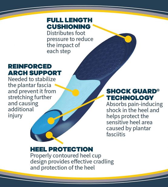 Dr. Scholl's 85273140 Pain Relief Orthotes for women, 1 pair, size 6-10 - Image 4