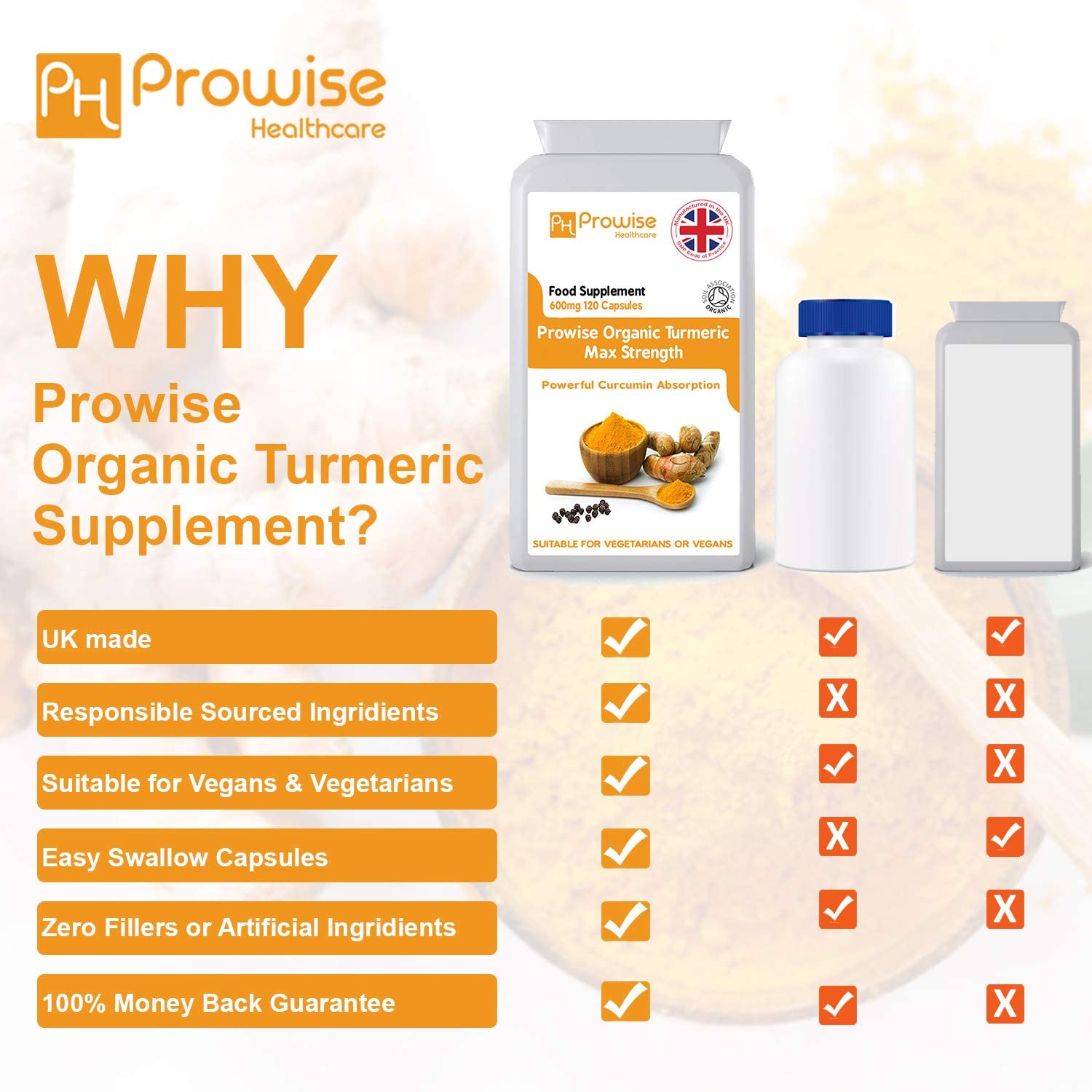 Organic Turmeric Curcumin 720mg - 120 Capsules, 120 count (Pack of 1) - Image 4