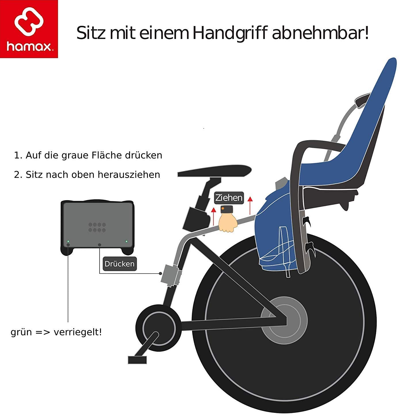 Hamax Extra Bracket with Lock BigaMart