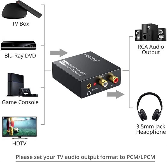 PROZOR 192kHz DAC Converter Digital SPDIF Toslink to Analog Stereo Audio R/L Converter Adapter with Optical Cable Compatible with HD DVD Sky HD Blu-ray - Image 3