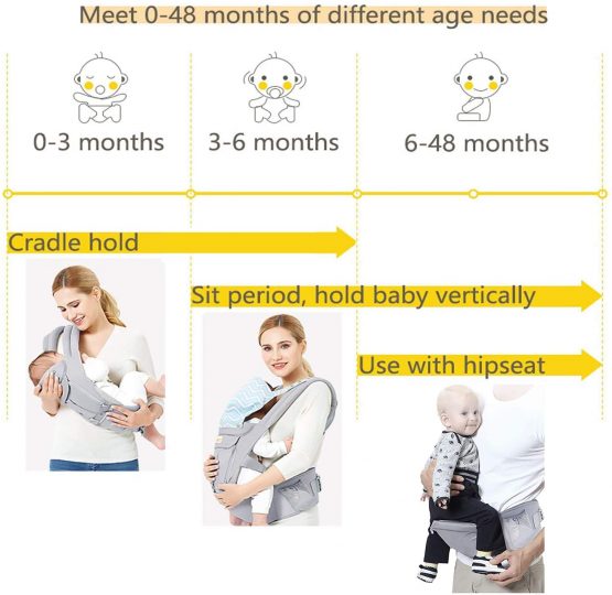 Viedouce Baby Carrier Ergonomic with Hip Seat/Pure Cotton Lightweight and Breathable/Multiposition:Dorsal, Ventral, Adjustable for Newborn and Toddler 3 to 48 Month (3.5 to 20 kg) - Image 3