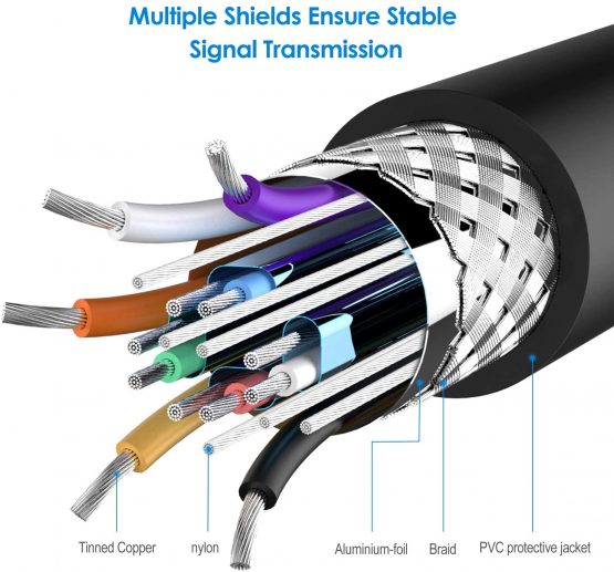 Rankie VGA to VGA Cable, 1.8 m - Image 4