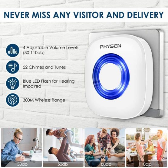 Wireless Doorbell,PHYSEN Wireless Door Bell Door Chime with 1 Push Button & 3 Plug in Receivers,1000 Feet Wireless Range,58 Chimes,5 Adjustable Volume Levels,Mute Mode,Fit for Home/Office/Store,White - Image 4