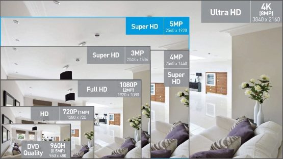 Swann 8 Channel 4 Camera HD CCTV Security System, 5 MP NVR-7450 with 2 TB HDD + 4 x Thermal Sensing Security Cameras - Image 3