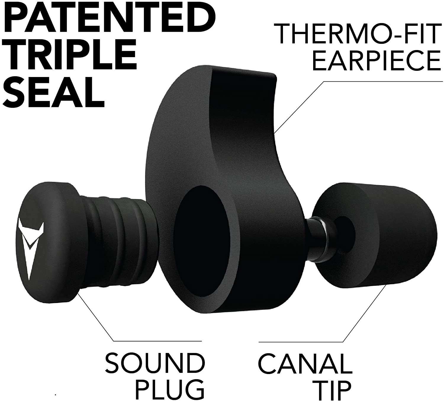 Decibullz Custom Molded Earplugs, 31dB Highest NRR, Comfortable