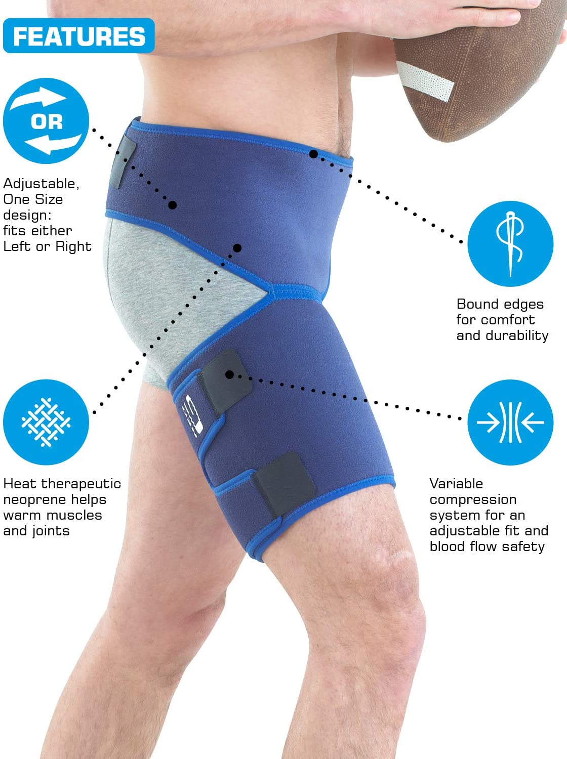Neo-G Groin Support Men and Women for Thigh Hamstring, Pulled Groin, Strains, Sprains, Hamstring Support, Thigh Support - Image 2