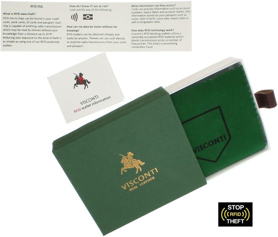 Visconti Tuscany Collection Camper Leather Card Holder - RFID Protection TSC40 Tan - Image 3