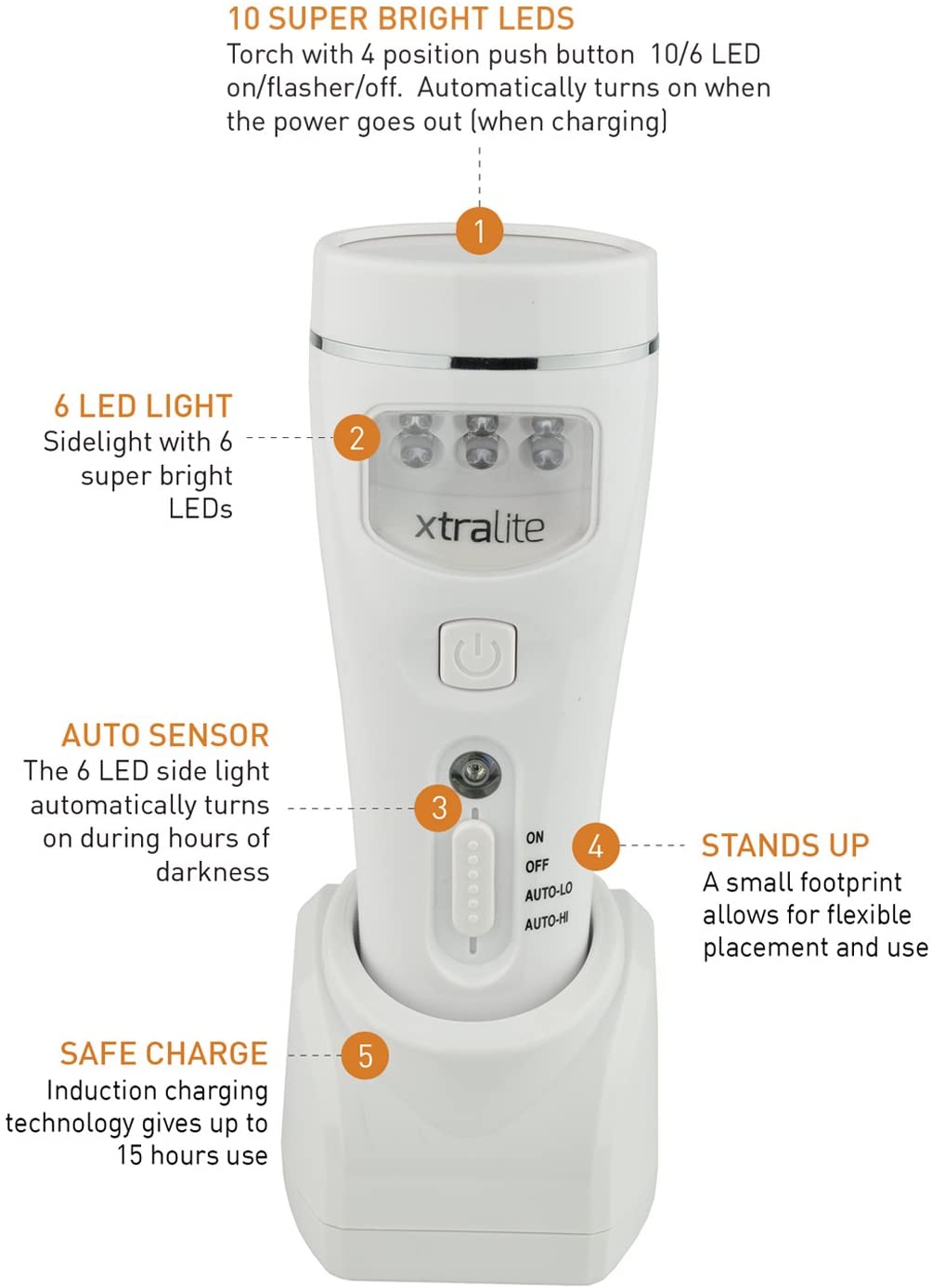 Xtralite NiteSafe Maxi Rechargeable Night Light - 4 Function LED Nightlight, Power Failure Light, Torch and Worklight - Image 3