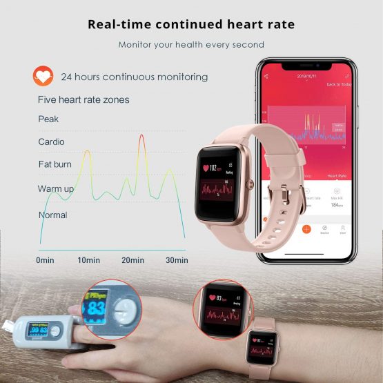 Smart Watch for Women Men, Fitness Tracker with Heart Rate Monitor, Activity Tracker, Step Counter, Sleep Monitor, Calorie Counter, IP68 Waterproof Smartwatch for Andriod IOS … - Image 4