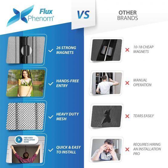 Flux Phenom Magnetic Screen Door - Retractable Mesh with Self Sealing Magnets - Keeps Nature Out - Image 2