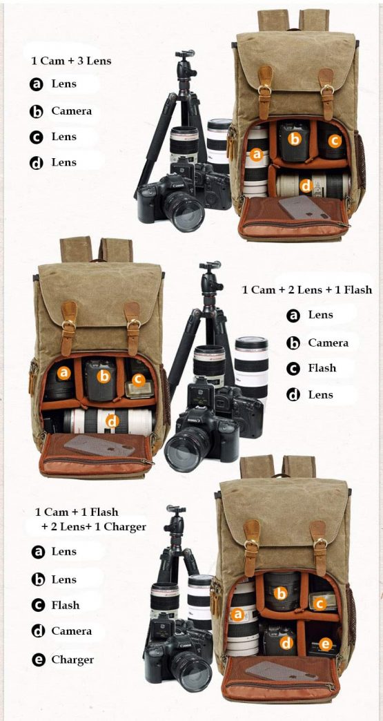 Camera Bag, Canvas SLR DSLR Camera Backpack Large Capacity Front Open Waterproof Anti-shock Camera Rucksack Camera Travel Bag Professional Camera Lens Organizer Gray - Image 4