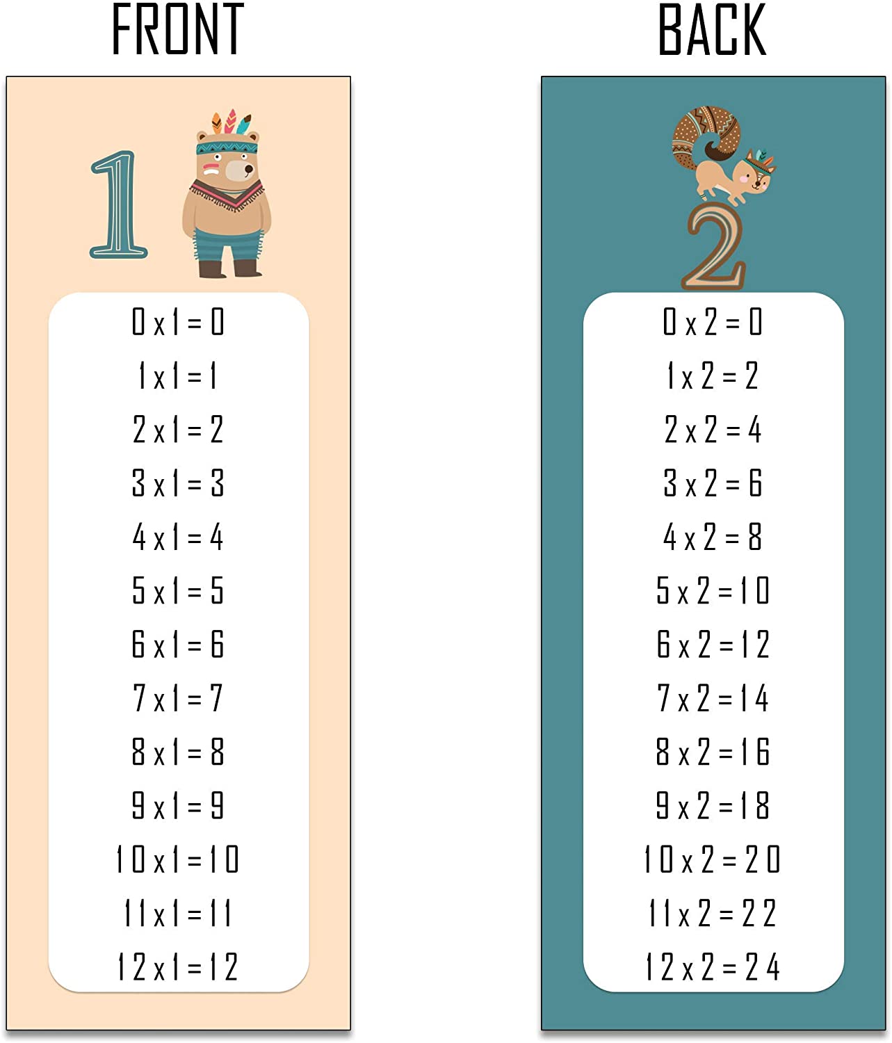 the lazy panda card company 1-12 Times tables Bookmarks as a learning aid or little reward (6 Bookmarks), light brown - Image 3
