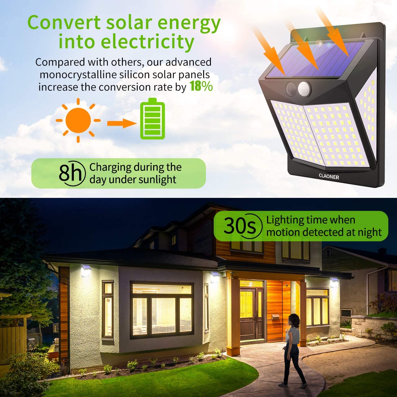 CLAONER Solar Security Lights Outdoor - Image 3