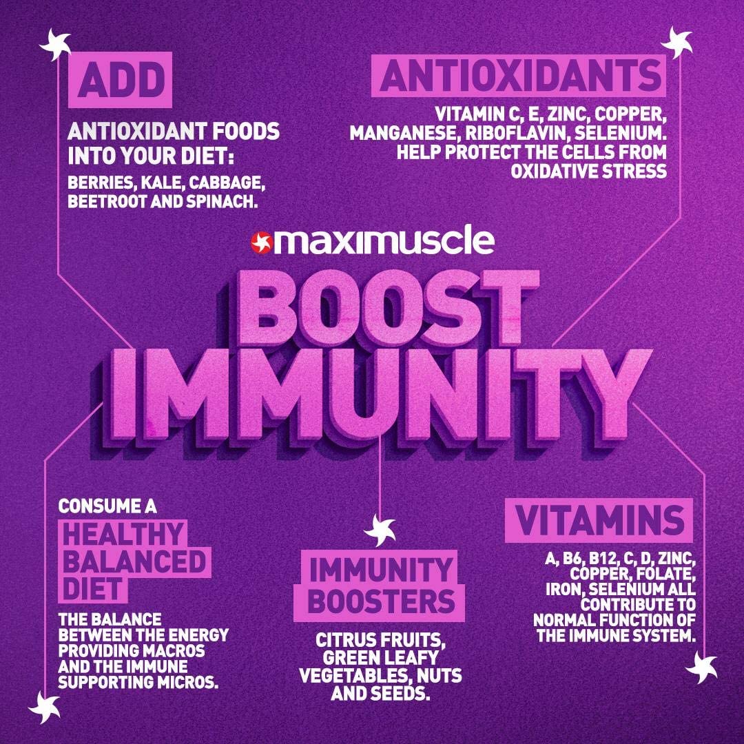 Maxi Nutrition Beta Alanine Capsules 120'S, Grey, 120 count (Pack of 1) - Image 2