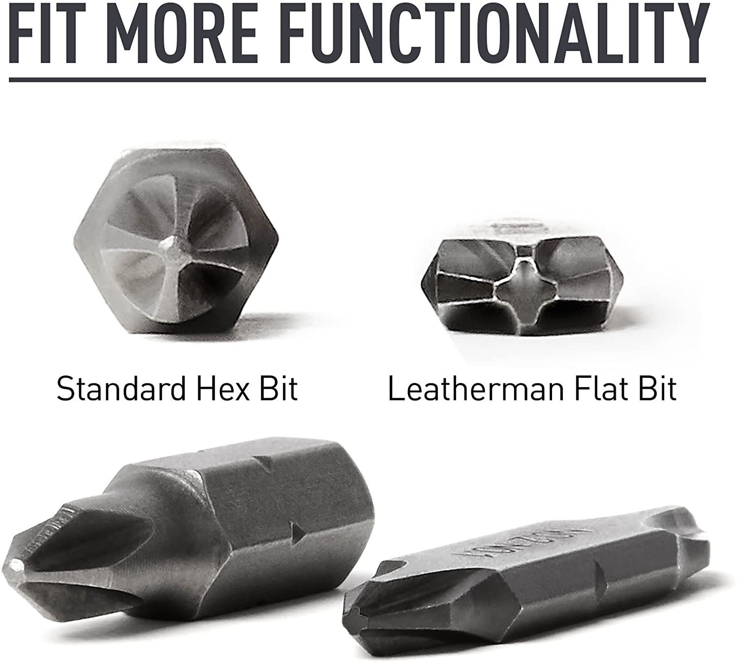 Leatherman Bit Kit Set - 42 Tools for Multi-Tools & Knives with Bit Holder - One Size, Black - Image 3