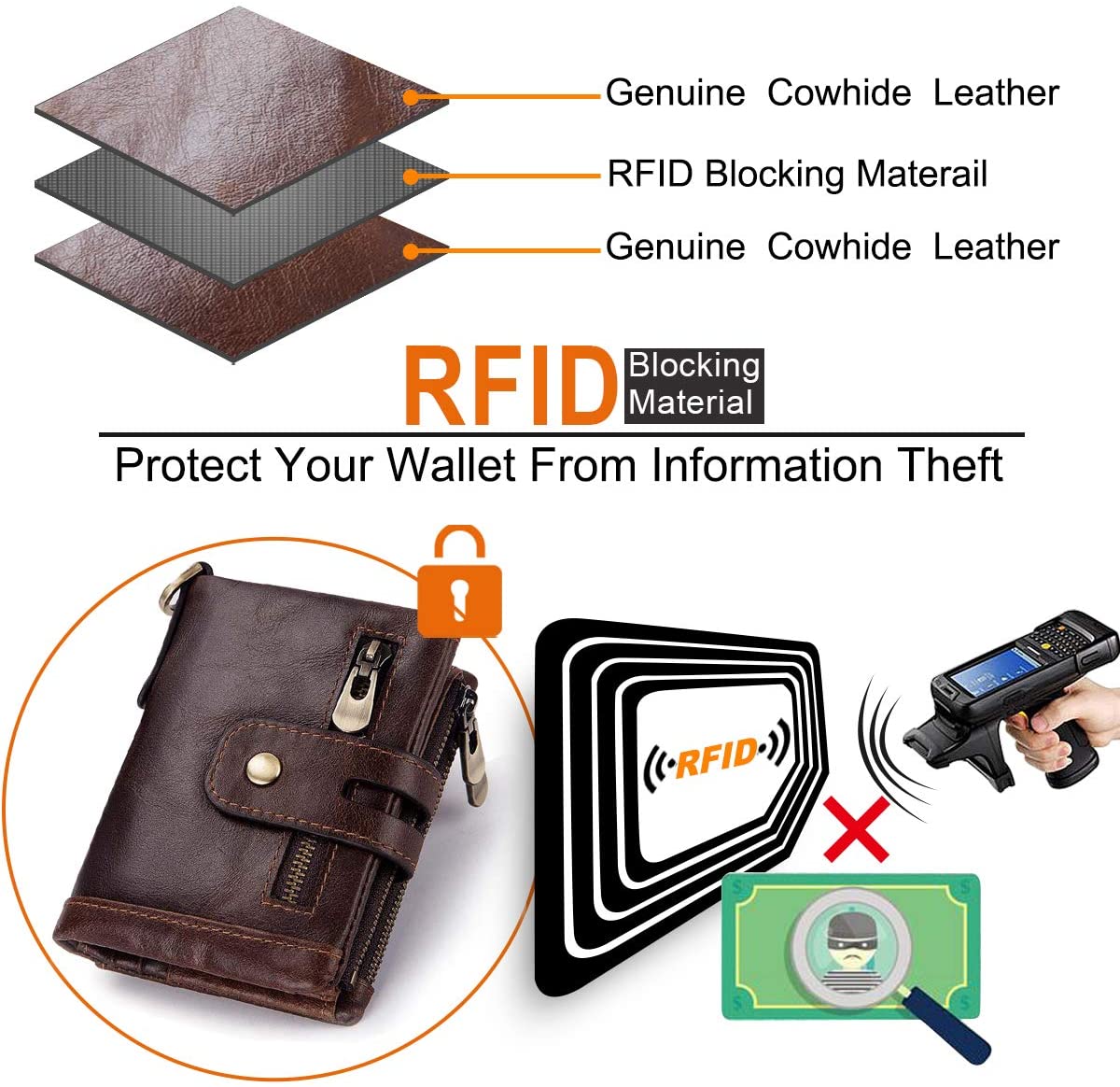 REETEE Mens Wallet RFID Blocking Men's Genuine Leather Wallet and Zipper Coin Pocket Bifold Purse with Chain 16 Credit Card Holder Genuine Leather Gents Wallets Slim Purse (Coffee) - Image 3