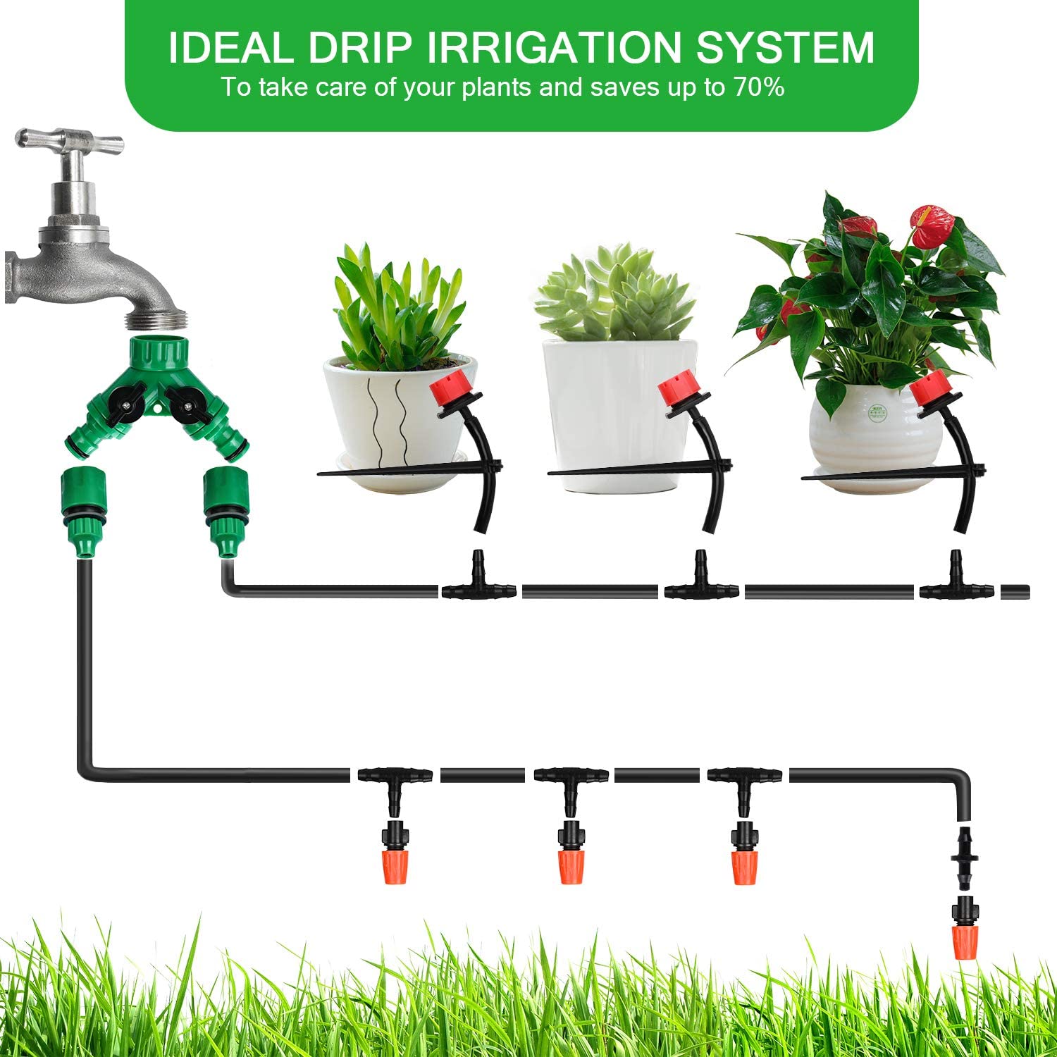 Tencoz Drip Irrigation Kit, 1/4″ Micro Garden Irrigation DIY System ...