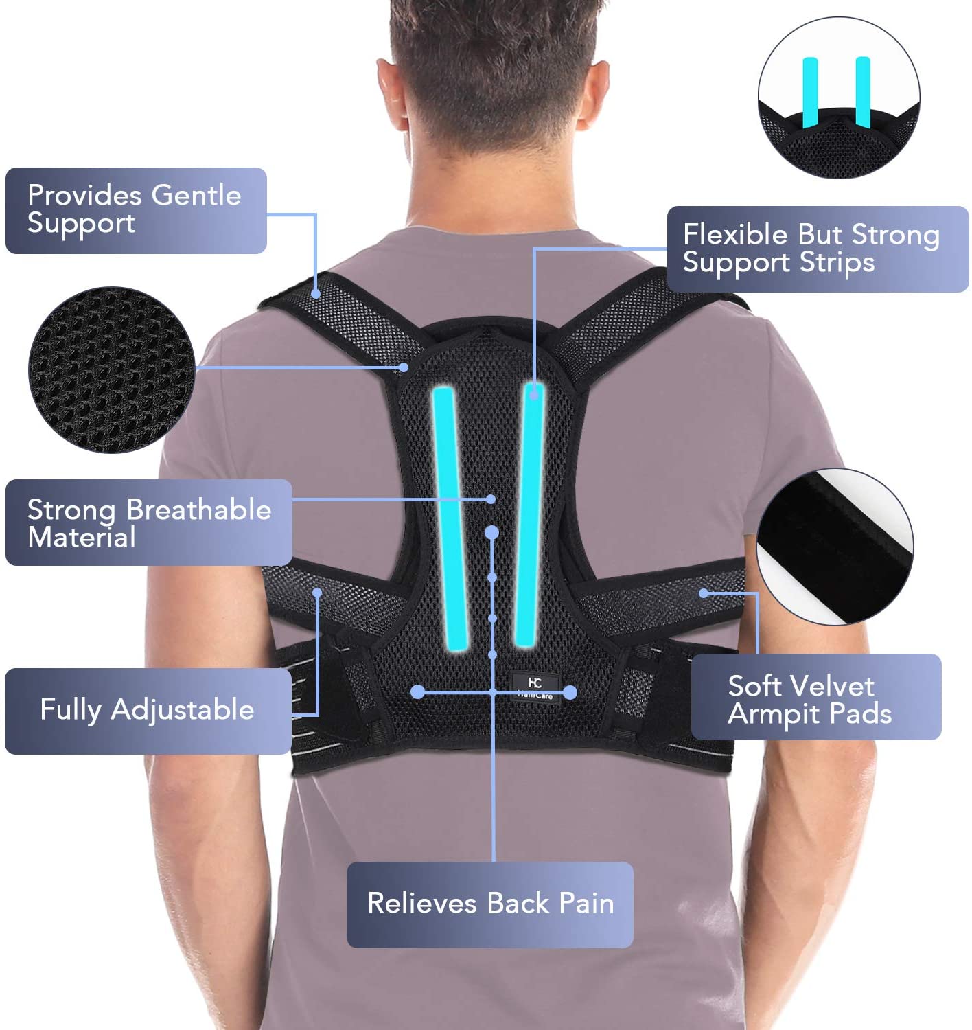Posture Corrector, Spinal Lumbar Support Back Brace with Dual ...