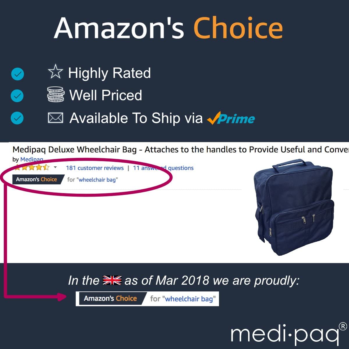 iMedic Deluxe Wheelchair Bag, Black Wheelchair Backpack for Back of Chair with Dimensions of H37 x W33 x D18cm - Image 3