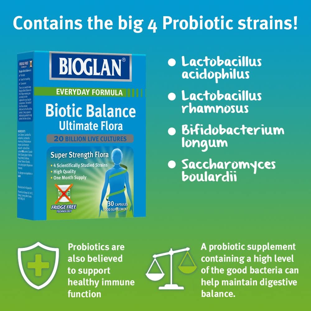 Bioglan Biotic Balance Probiotic 20 Billion, 4 Live Cultures (Lactobacillus Acidophilus, Rhamnosus - Image 4