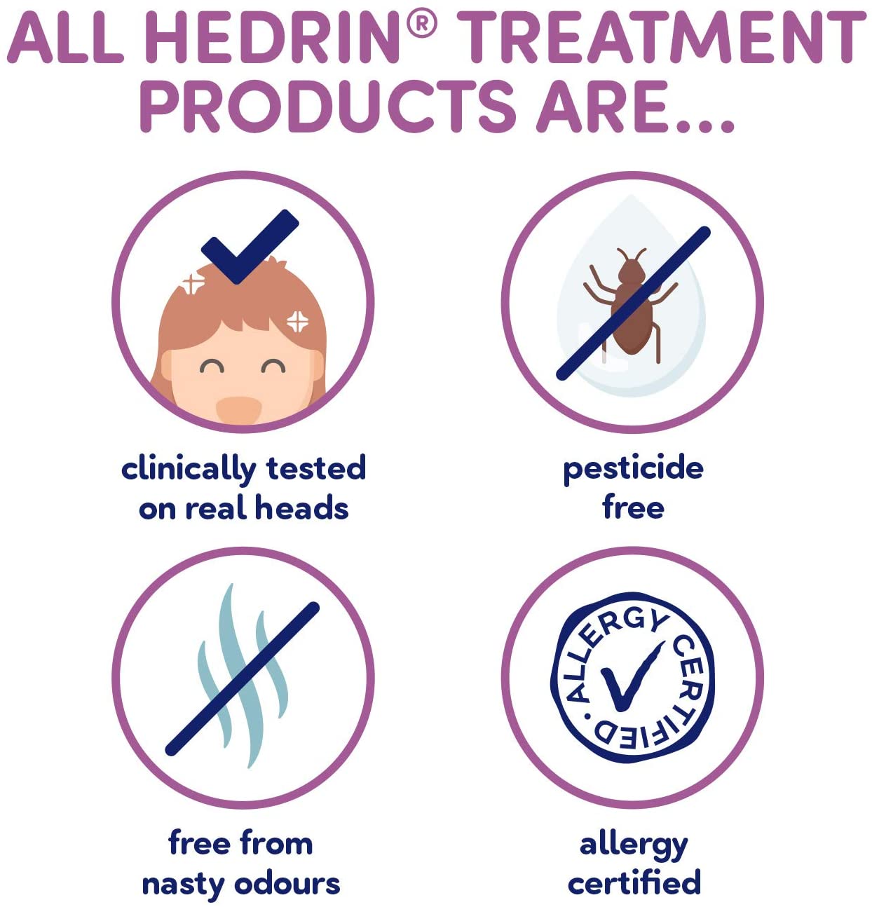 Hedrin Once Liquid Gel, Head Lice Treatment, Kills Headlice and Eggs in 15 Minutes, 10 x Treatments, Clear, 250 ml - Image 3