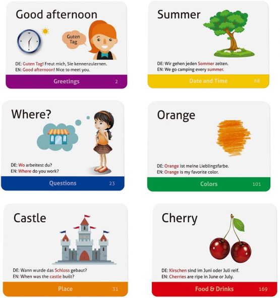 CARDDIA German Vocabulary Flashcards for Beginners (Illustrations - with Example Sentences) - Image 4