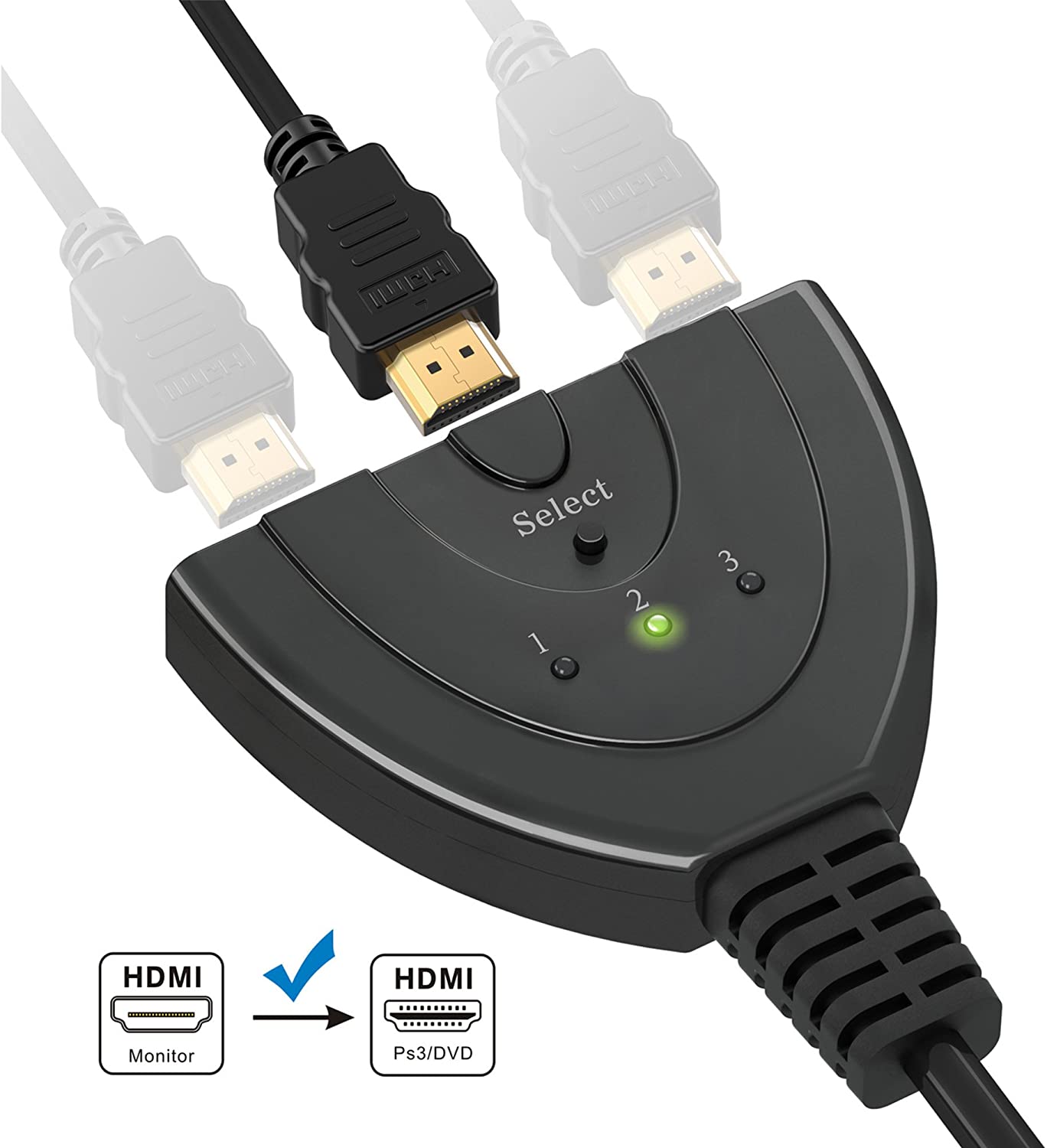 HDMI Switch, GANA Gold Plated 3-Port HD MI Switcher/HDMI Splitter/Supports Full HD1080p/3D with High Speed Cable - Image 3