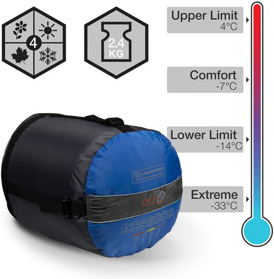 Highlander Echo Mummy Sleeping Bag 3 Season, 3-4 Season & 4 Season - Thick Technical Spiral Insulation, Water Resistant Coating, Double Layer Filling, Extra Warm and Comfortable - Adjustable Thermal Hood, Draught Collar, Internal Security Pocket with Compression Carry Bag â Great for Camping, Fishing, Backpacking, Outdoors, Bushcraft and Extreme Expeditions Throughout the Year - Image 2