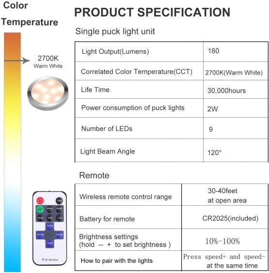 AIBOO LED Kitchen Under Cabinet Lighting Kit Dimmable with Wireless RF Remote,UK Plug,4 Pack Round Display 240V LED Puck Lights,8W Under Cupboard Counter Shelf Lights(Warm White 2700K) - Image 4