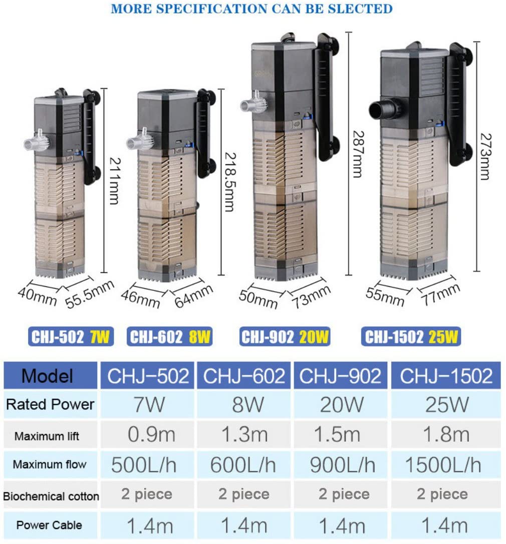 Fish Tank Filter 3-in-1 Aquarium Submersible Pump Water Pump for Fish Tank 7W 8W 20W 25W (CHJ-1502/25W), Black, White, Transparent - Image 2
