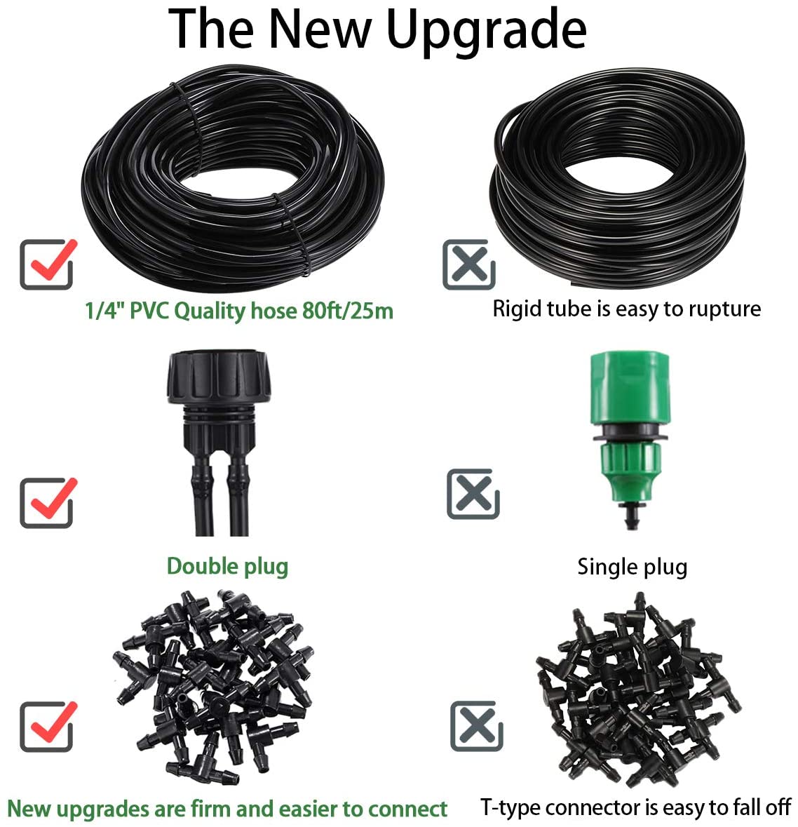 30m Automatic Micro Drip Irrigation System Garden Irrigation Spray Self Watering Kits With Adjustable Dripper