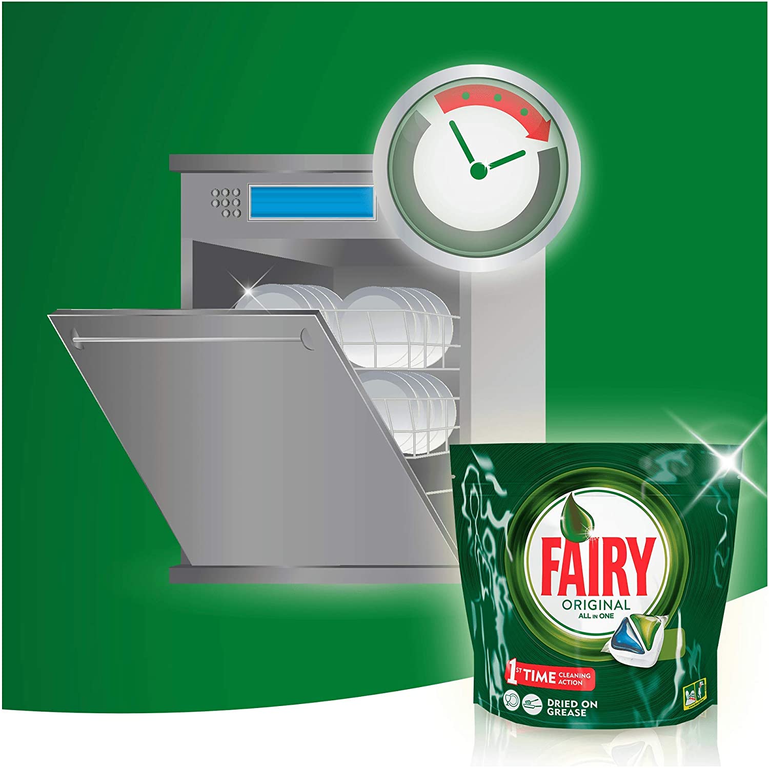 Fairy All-In-1 Dishwasher Tablets Bulk, 70 Tablets, Original, XXL Pack, Effective Even On Dried-On Grease - Image 2