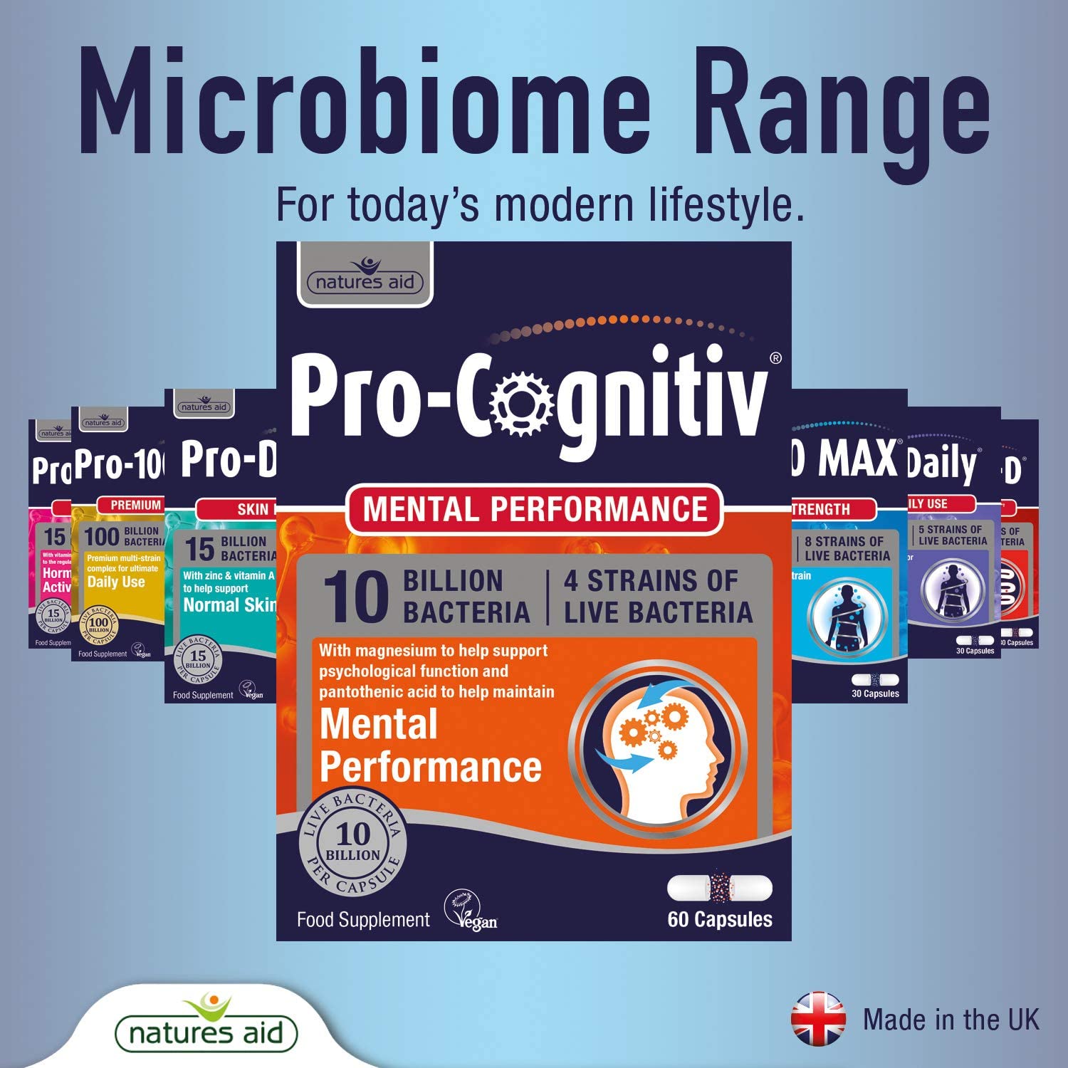Natures Aid Bio360 Pro-Cognitiv Probiotic 10 Billion Live Bacteria CFU, Supports Brain Health and Mental Performance - Image 4
