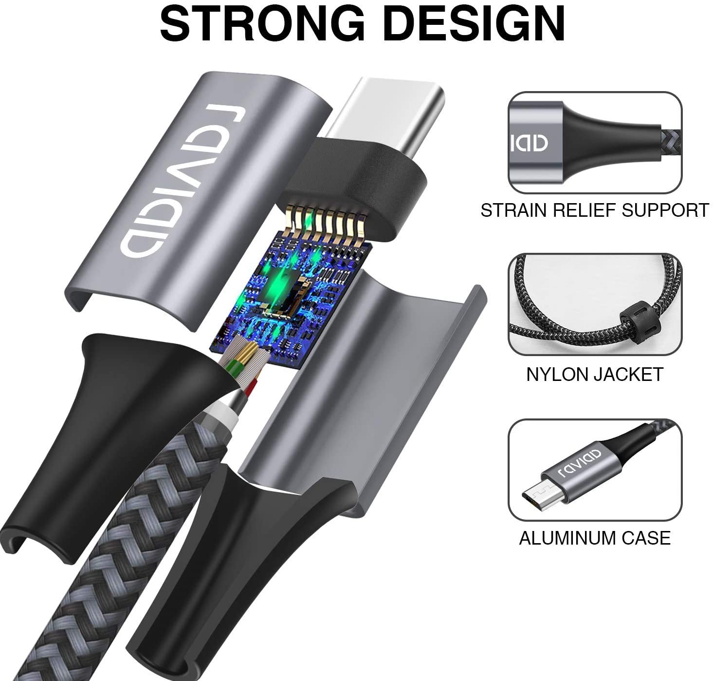 RAVIAD USB C Cable 2M 2Pack - Image 4