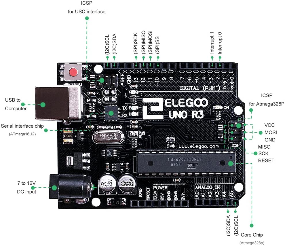 ELEGOO UNO R3 Project Super Starter Kit Compatible with Arduino IDE with Tutorial for Beginner, UNO Super Starter Kit - Image 3