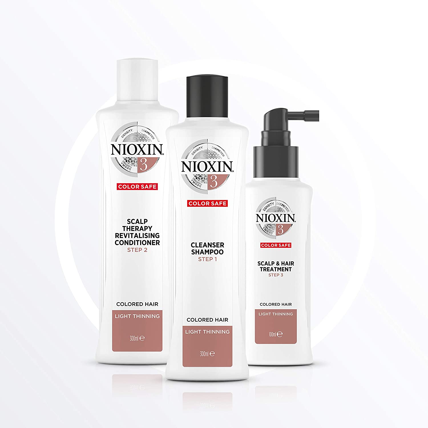 Nioxin 3-Part System, System 3 Coloured Hair with Light Thinning, Hair Thickening Treatment, Scalp Therapy, Loyalty Kit - Image 2